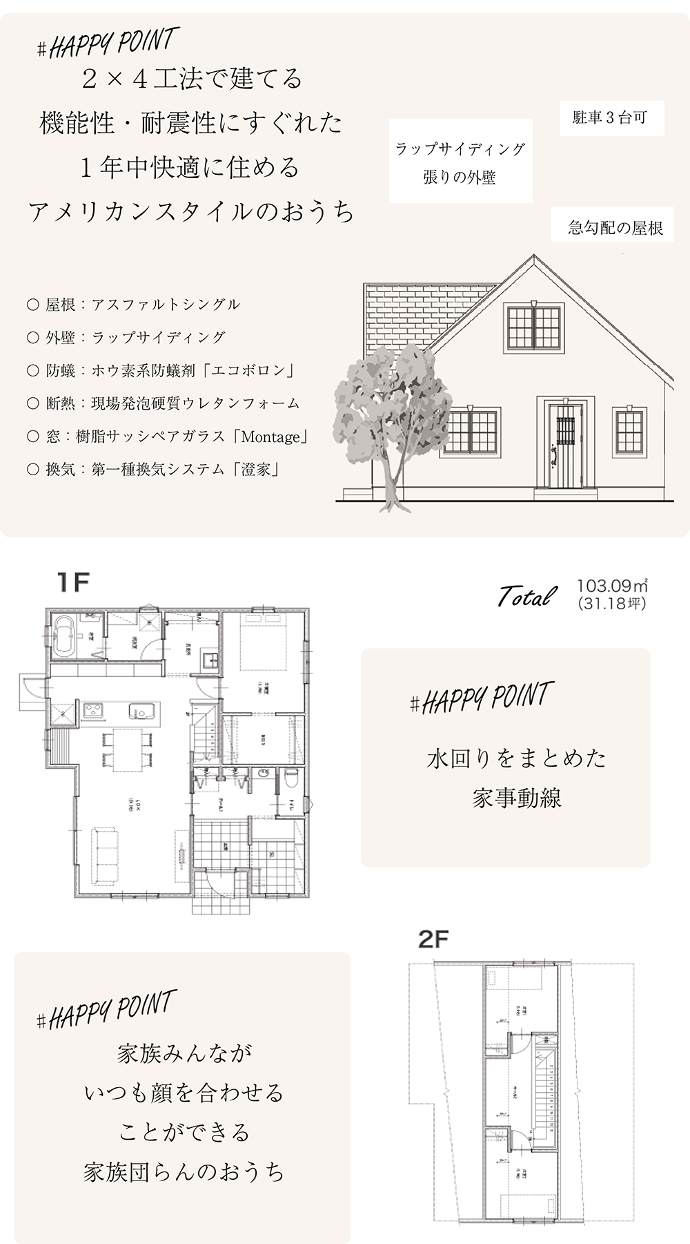 HAPPY HOUSE 土地＋建物セットプラン