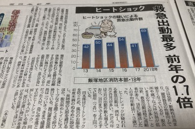 ヒートショック